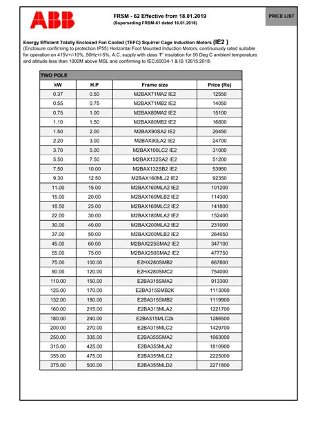 lv motors meaning|abb motor size chart.